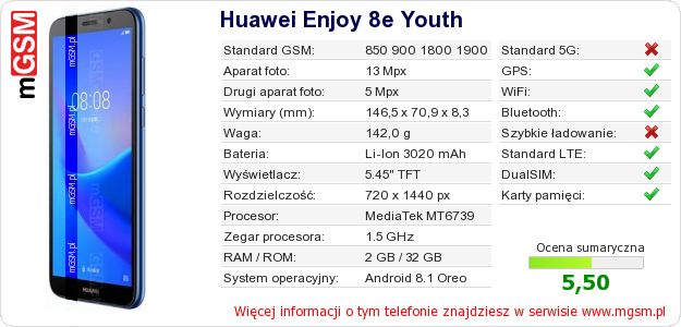 Dane telefonu Huawei Enjoy 8e Youth Dane telefonu Huawei Enjoy 8e Youth