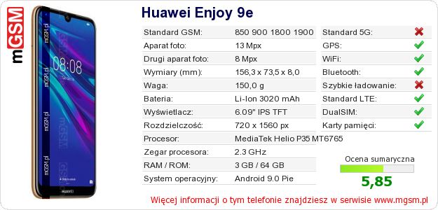 Dane telefonu Huawei Enjoy 9e Dane telefonu Huawei Enjoy 9e