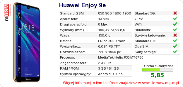 Dane telefonu Huawei Enjoy 9e