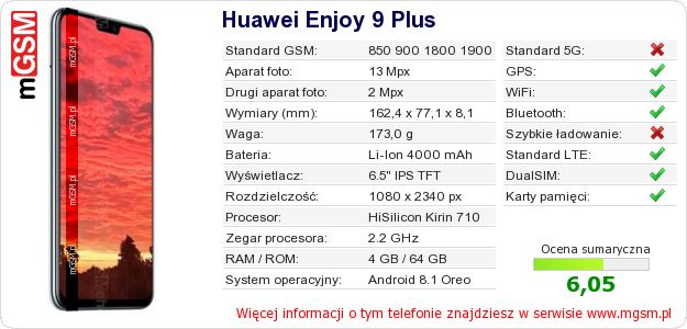 Dane telefonu Huawei Enjoy 9 Plus