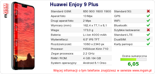 Dane telefonu Huawei Enjoy 9 Plus Dane telefonu Huawei Enjoy 9 Plus