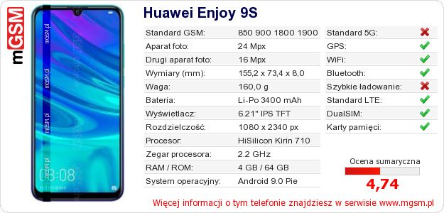 Dane telefonu Huawei Enjoy 9S