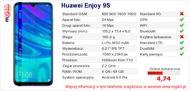 Dane telefonu Huawei Enjoy 9S