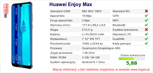Dane telefonu Huawei Enjoy Max