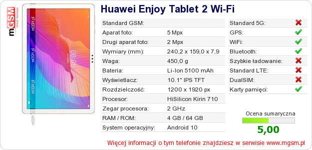 Dane telefonu Huawei Enjoy Tablet 2 Wi-Fi