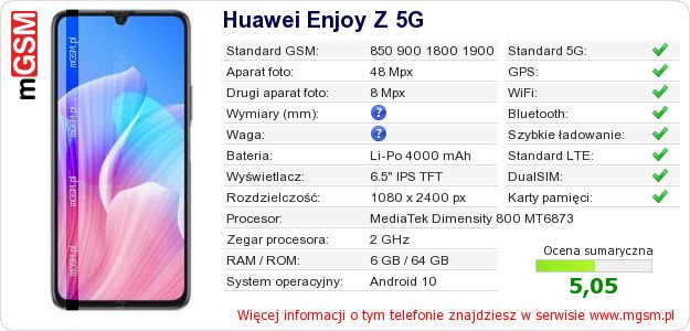 Dane telefonu Huawei Enjoy Z 5G