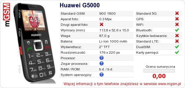 Dane telefonu Huawei G5000