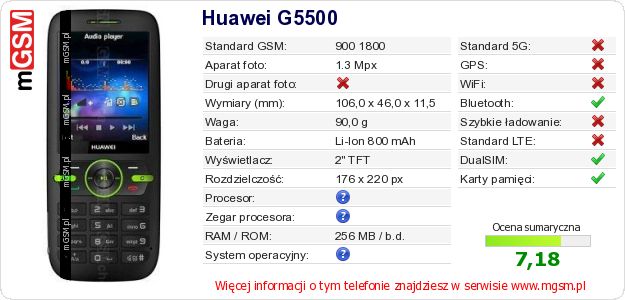 Dane telefonu Huawei G5500 Dane telefonu Huawei G5500