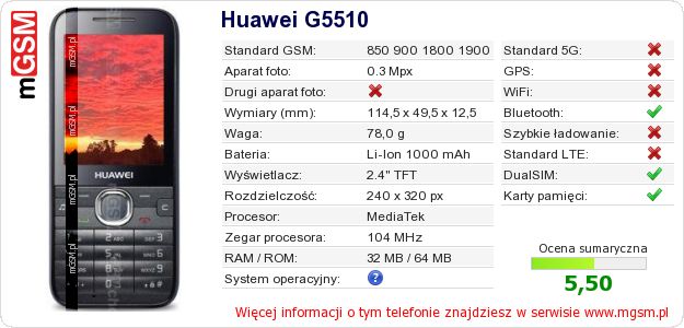 Dane telefonu Huawei G5510