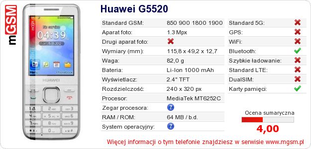 Dane telefonu Huawei G5520 Dane telefonu Huawei G5520