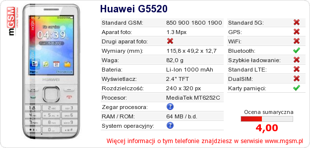 Dane telefonu Huawei G5520