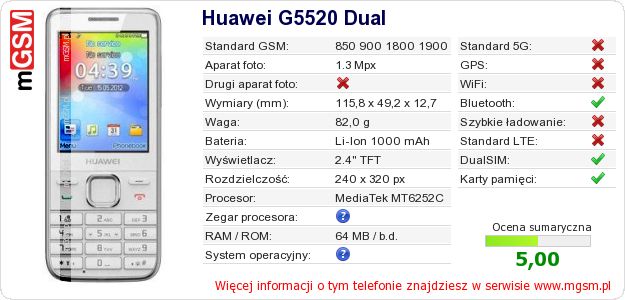 Dane telefonu Huawei G5520 Dual