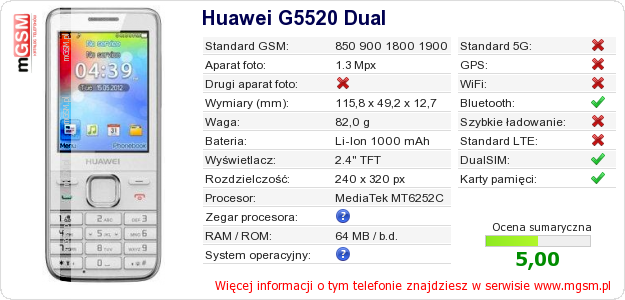 Dane telefonu Huawei G5520 Dual