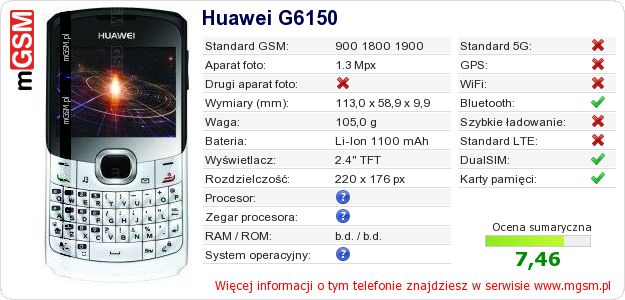 Dane telefonu Huawei G6150 Dane telefonu Huawei G6150