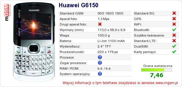 Dane telefonu Huawei G6150 Dane telefonu Huawei G6150