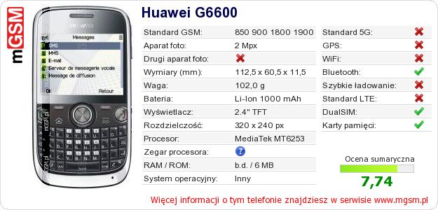 Dane telefonu Huawei G6600 Dane telefonu Huawei G6600