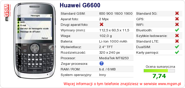 Dane telefonu Huawei G6600