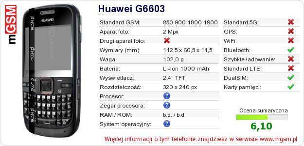 Dane telefonu Huawei G6603