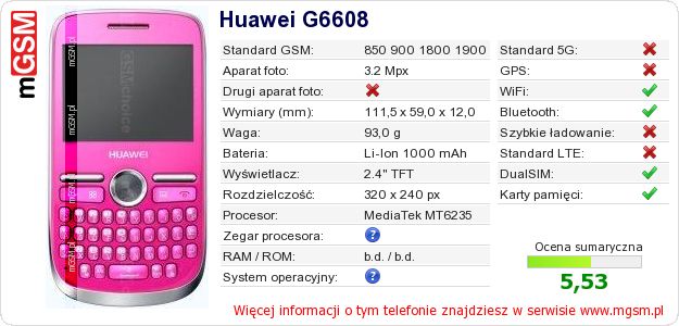 Dane telefonu Huawei G6608