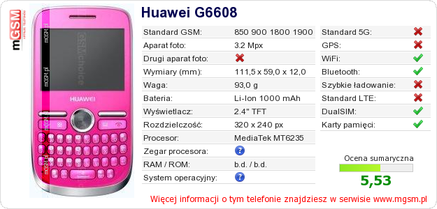 Dane telefonu Huawei G6608