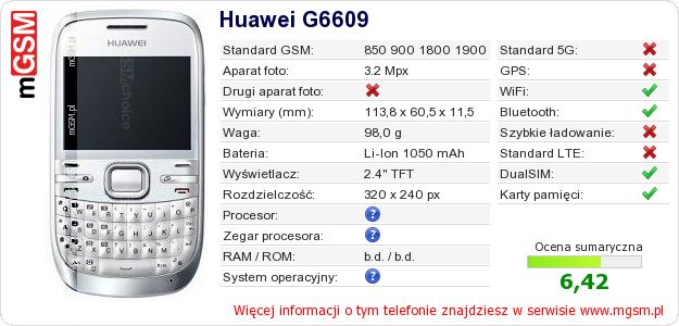 Dane telefonu Huawei G6609