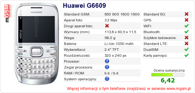 Dane telefonu Huawei G6609