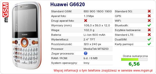 Dane telefonu Huawei G6620