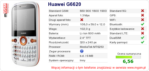 Dane telefonu Huawei G6620