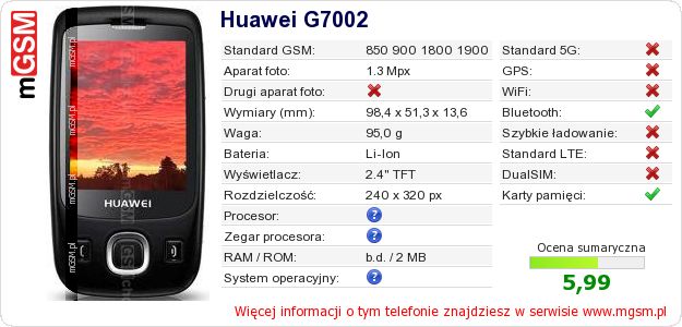 Dane telefonu Huawei G7002
