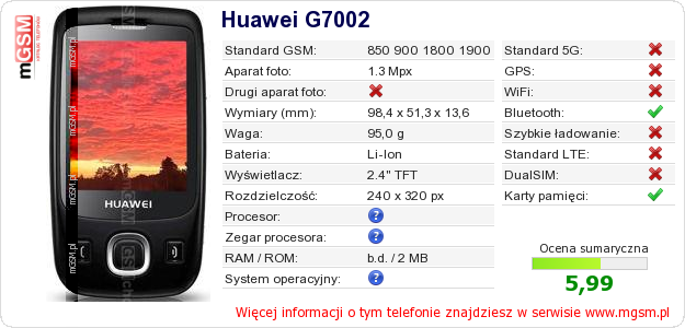 Dane telefonu Huawei G7002