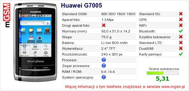 Dane telefonu Huawei G7005
