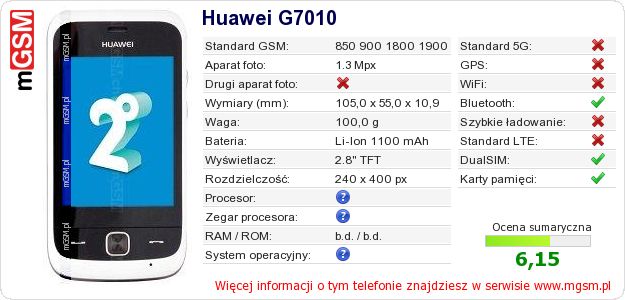 Dane telefonu Huawei G7010