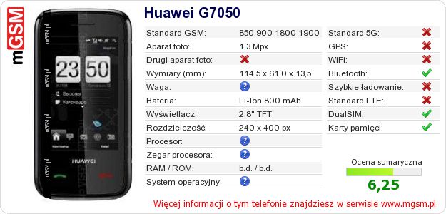 Dane telefonu Huawei G7050