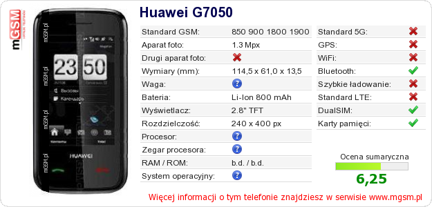 Dane telefonu Huawei G7050 Dane telefonu Huawei G7050