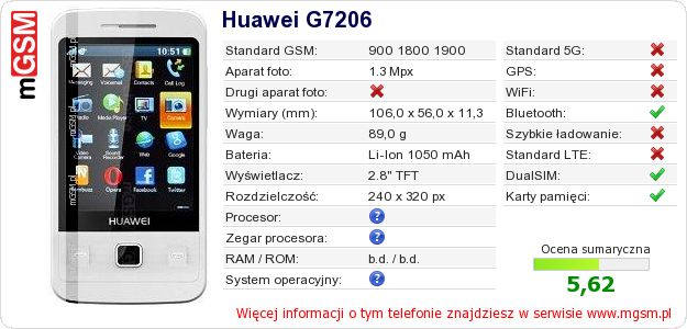 Dane telefonu Huawei G7206