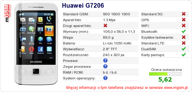 Dane telefonu Huawei G7206