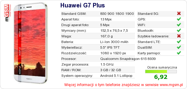 Dane telefonu Huawei G7 Plus