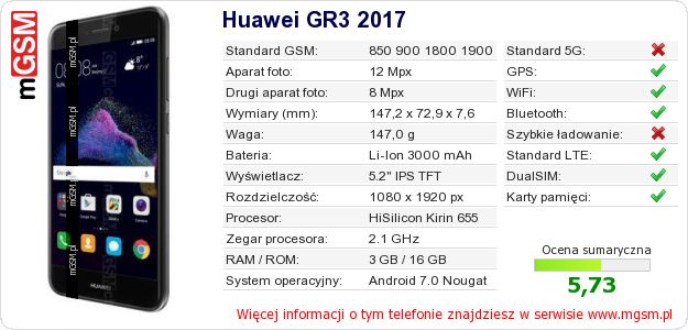 Dane telefonu Huawei GR3 2017