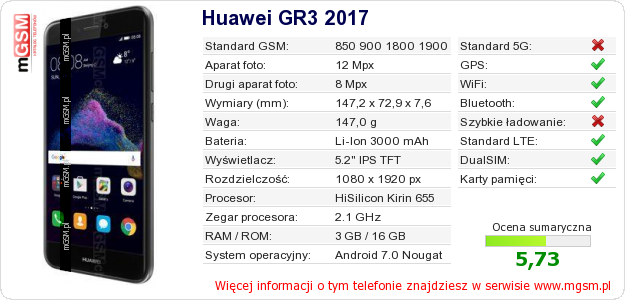 Dane telefonu Huawei GR3 2017 Dane telefonu Huawei GR3 2017