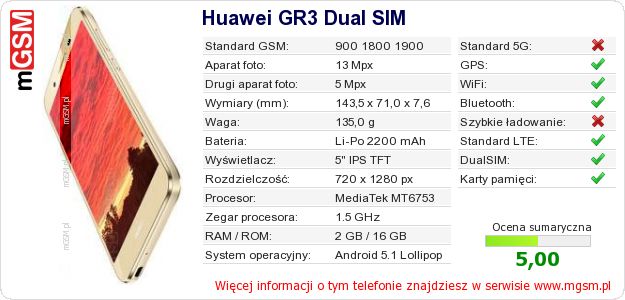 Dane telefonu Huawei GR3 Dual SIM Dane telefonu Huawei GR3 Dual SIM