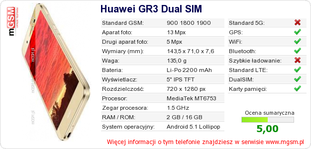 Dane telefonu Huawei GR3 Dual SIM