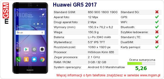 Dane telefonu Huawei GR5 2017 Dane telefonu Huawei GR5 2017