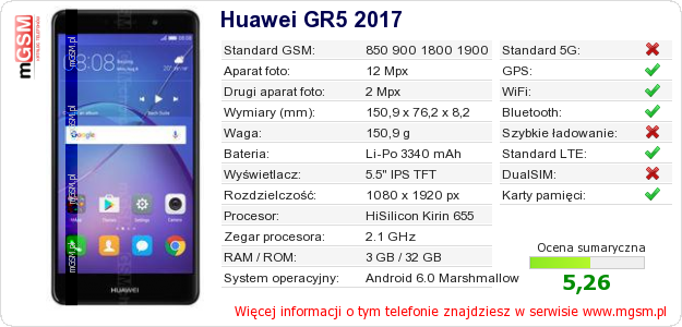 Dane telefonu Huawei GR5 2017