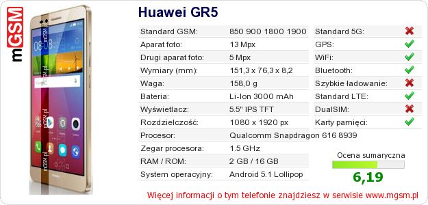 Dane telefonu Huawei GR5 Dane telefonu Huawei GR5