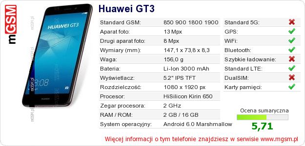 Dane telefonu Huawei GT3 Dane telefonu Huawei GT3