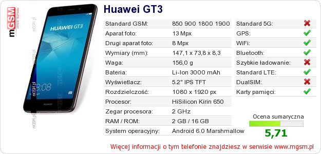 Dane telefonu Huawei GT3