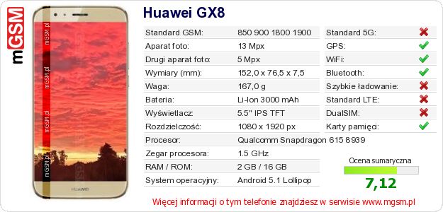 Dane telefonu Huawei GX8 Dane telefonu Huawei GX8