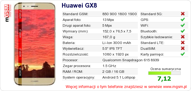 Dane telefonu Huawei GX8