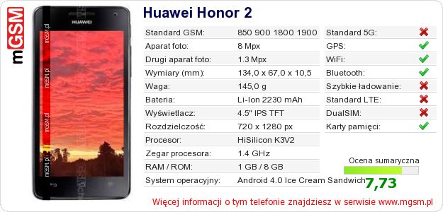 Dane telefonu Huawei Honor 2