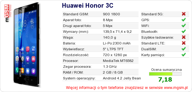 Dane telefonu Huawei Honor 3C Dane telefonu Huawei Honor 3C